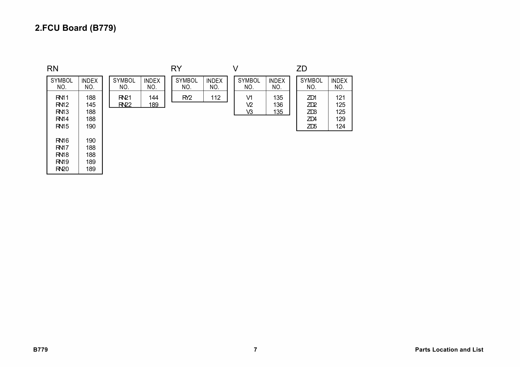 RICOH Options B779 FAX-OPTION-TYPE-3045 Parts Catalog PDF download-4